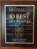 American Institute of Family Law Attorneys 10 Best Attorneys 2018 | Chad R Eubanks